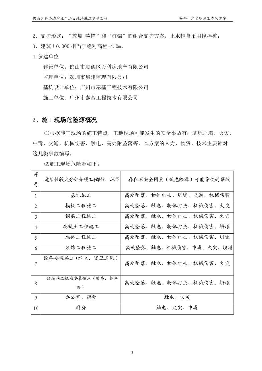 地块基坑支护工程安全生产文明施工专项方案.docx_第3页