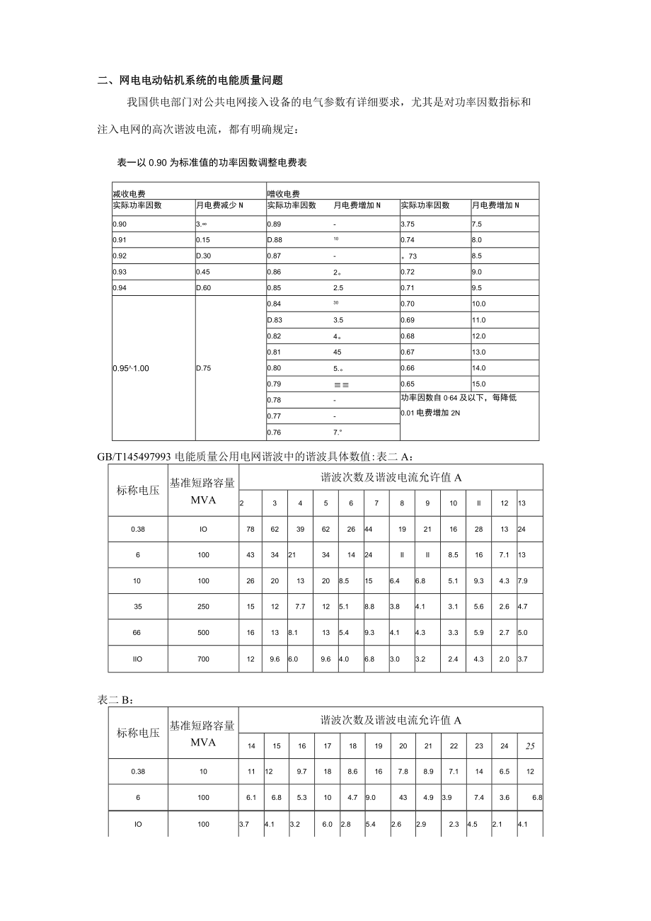 电能质量综合优化装置在油田钻井平台的应用.docx_第2页