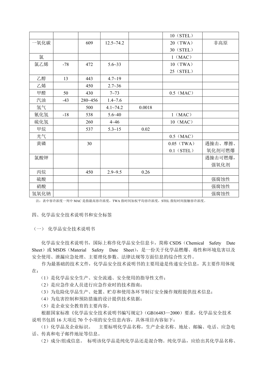 危化品安全技术.docx_第2页