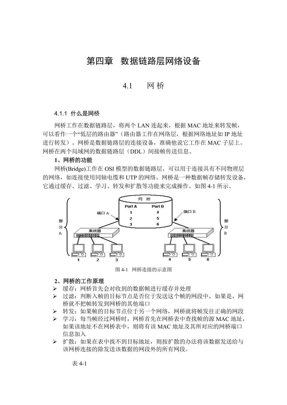 数据链路层网络设备详细介绍.docx_第1页