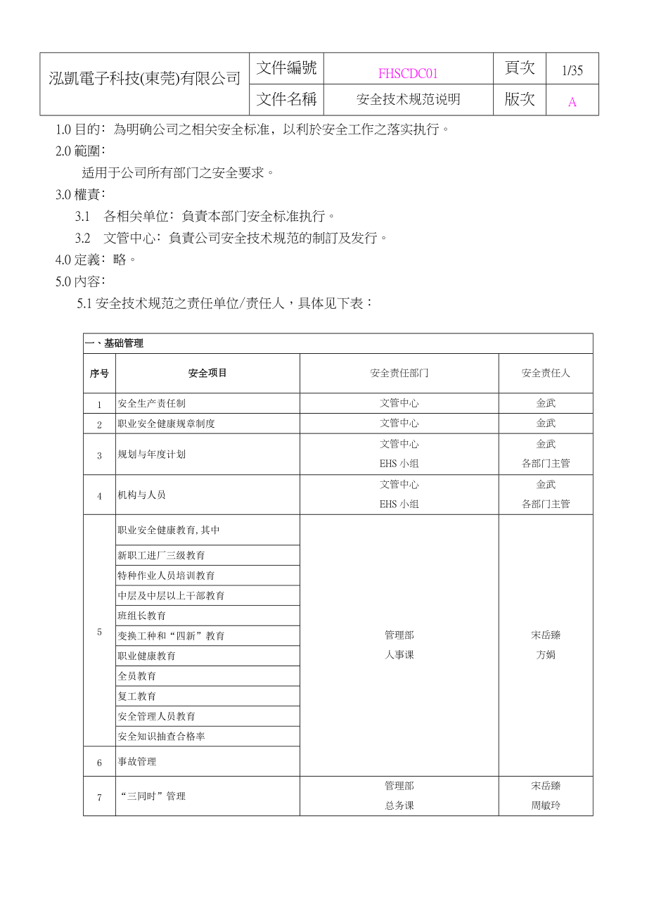 03-003FHSCDC01-A(安全技术规范说明).docx_第3页