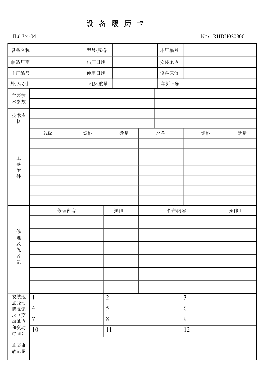 某厂设备履历表.docx_第2页