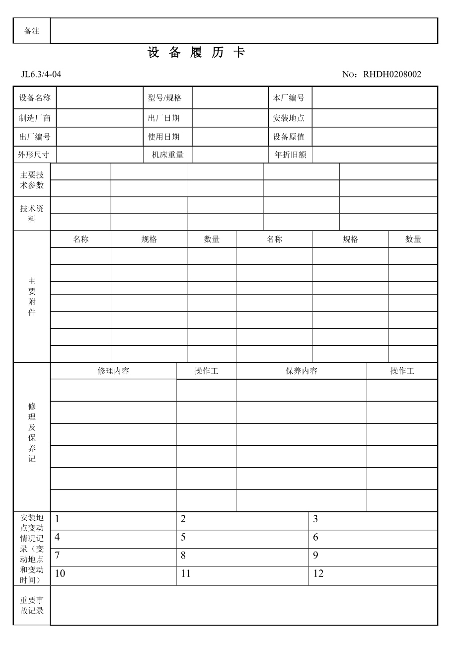 某厂设备履历表.docx_第3页