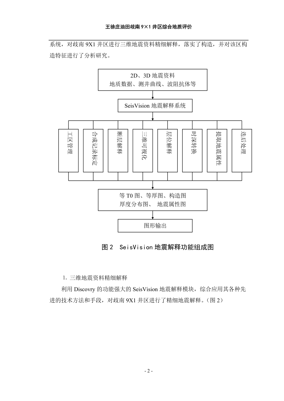 天津工程技术学院03开发地质.docx_第3页