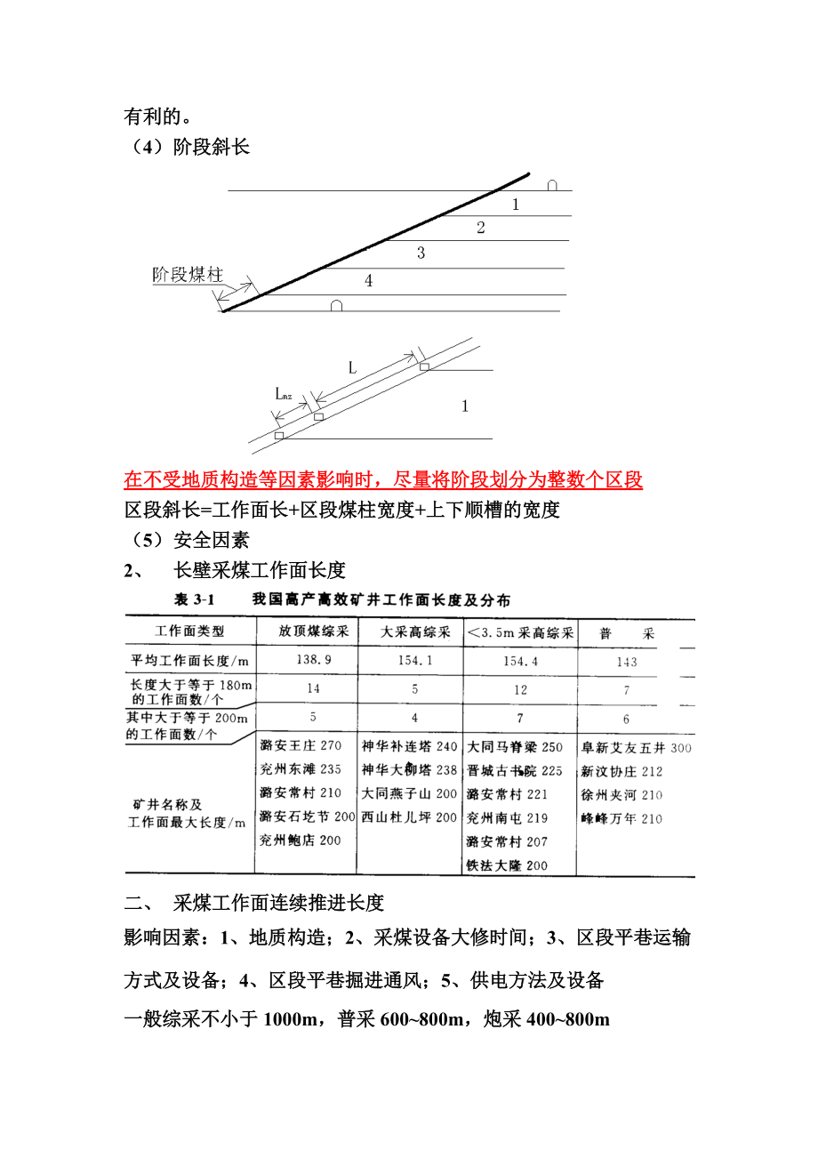 05长壁工作面工艺参1.docx_第2页