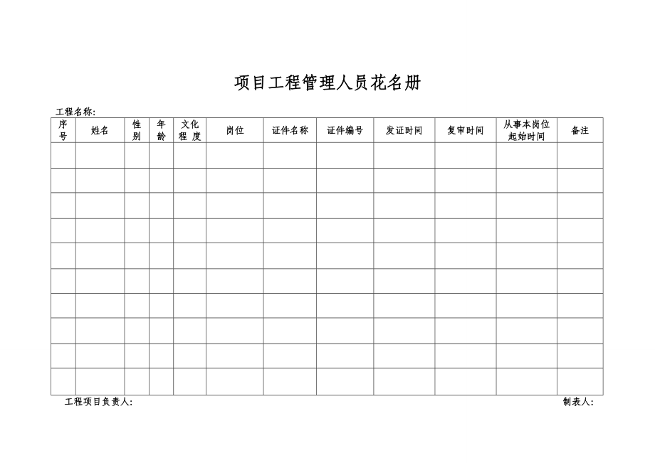 安全生产管理资料表格用.docx_第2页