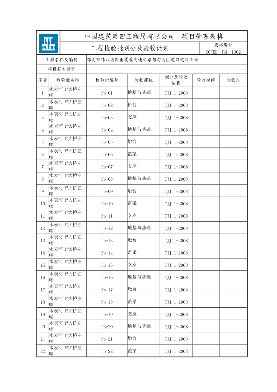 工程检验批划分及验收计划.docx_第1页