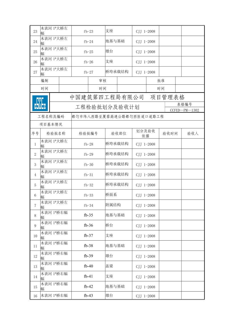 工程检验批划分及验收计划.docx_第2页