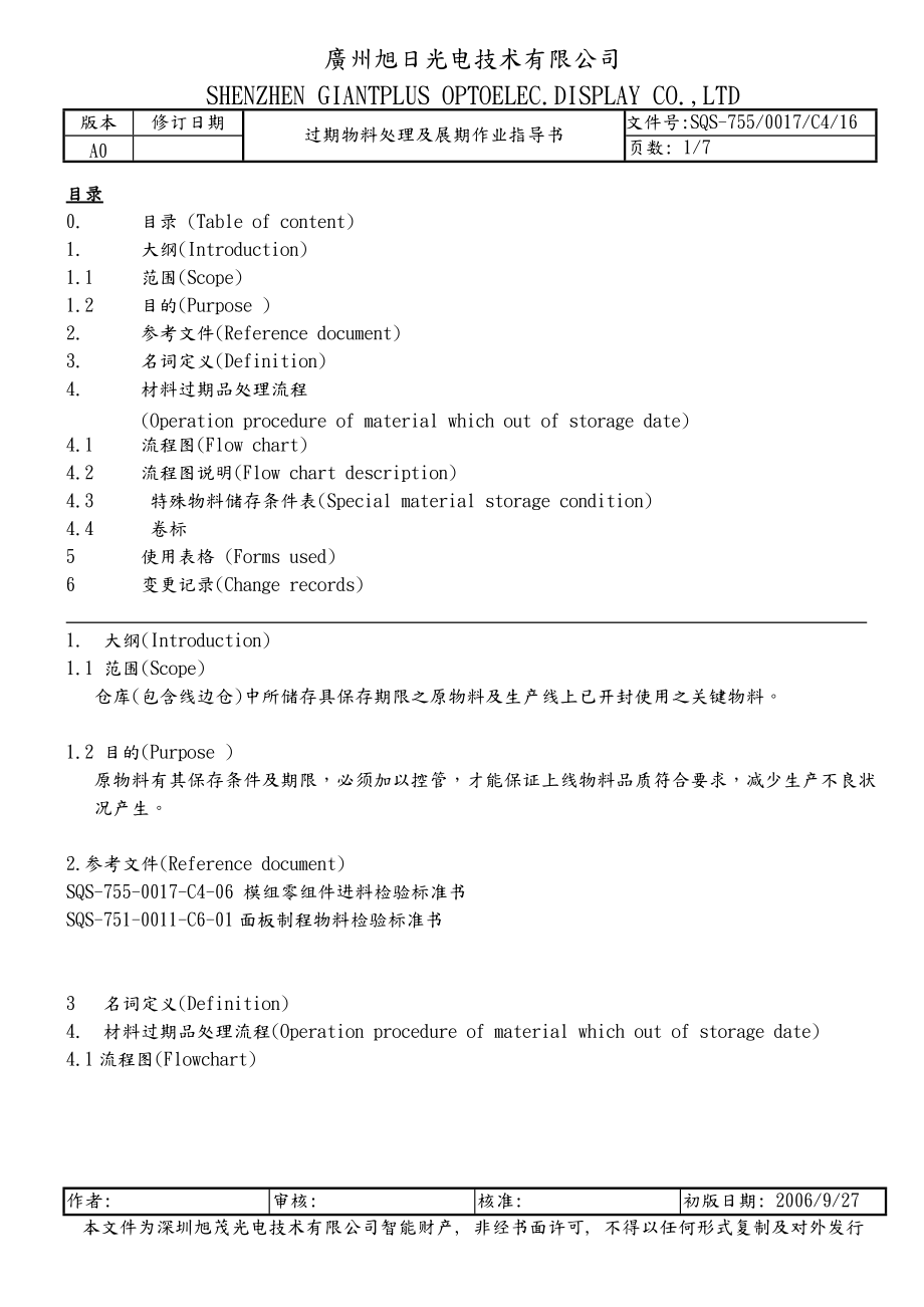 SQS-755-0017-C4-16 过期物料处理及展延作业指导书.docx_第1页