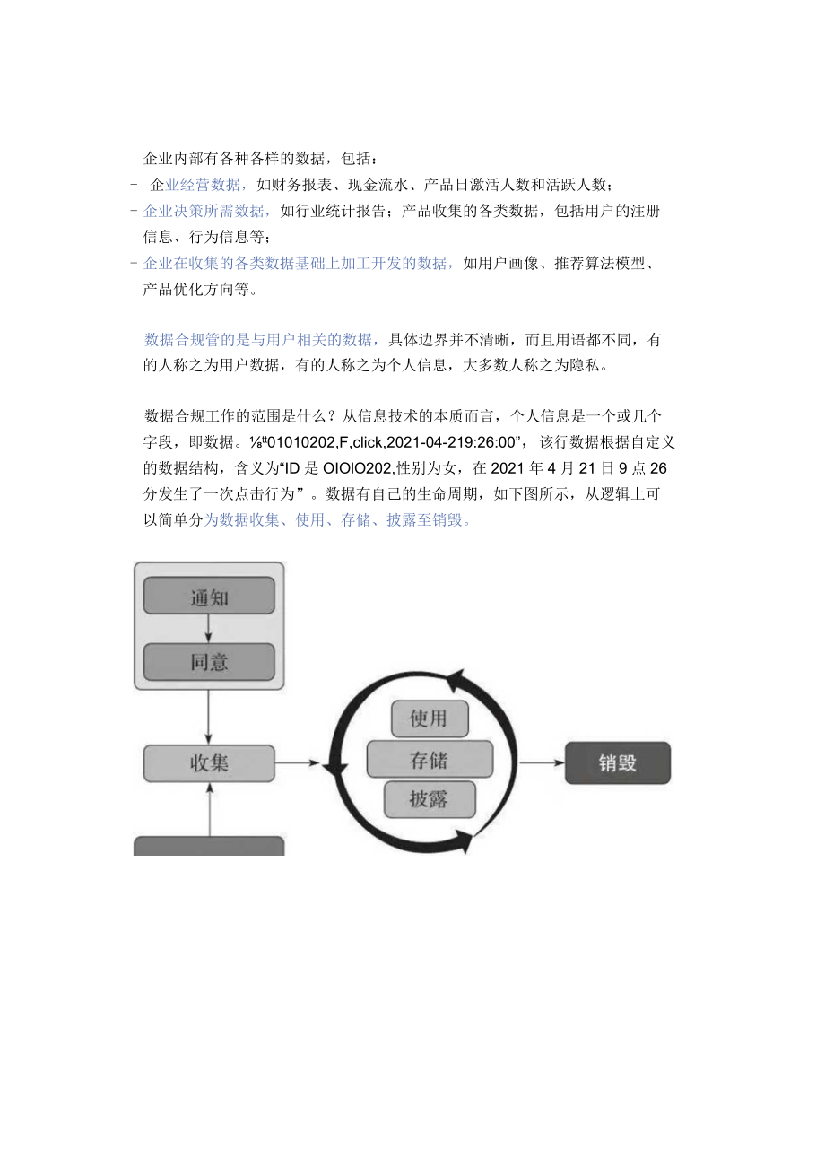 灵魂拷问：你的数据被合规使用了吗？.docx_第1页