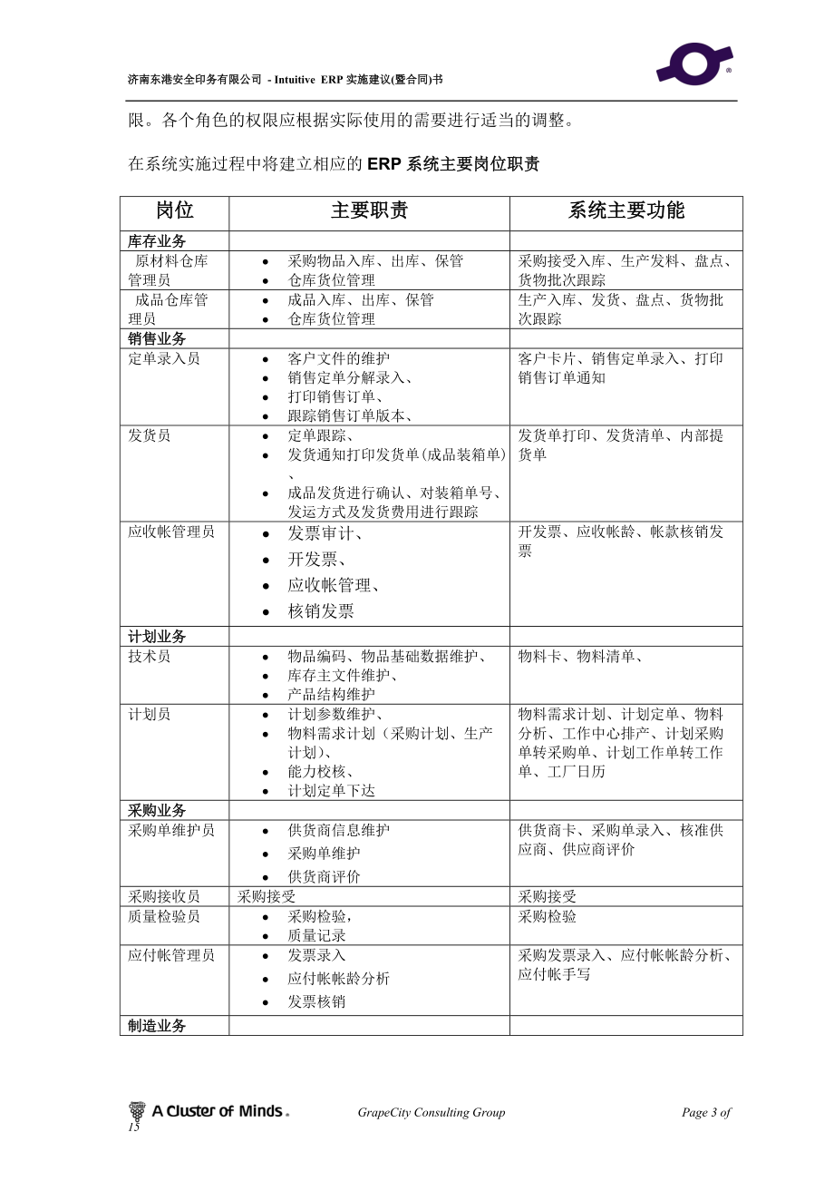 上海奥林岛东港安全印务管理信息系统方案.docx_第3页