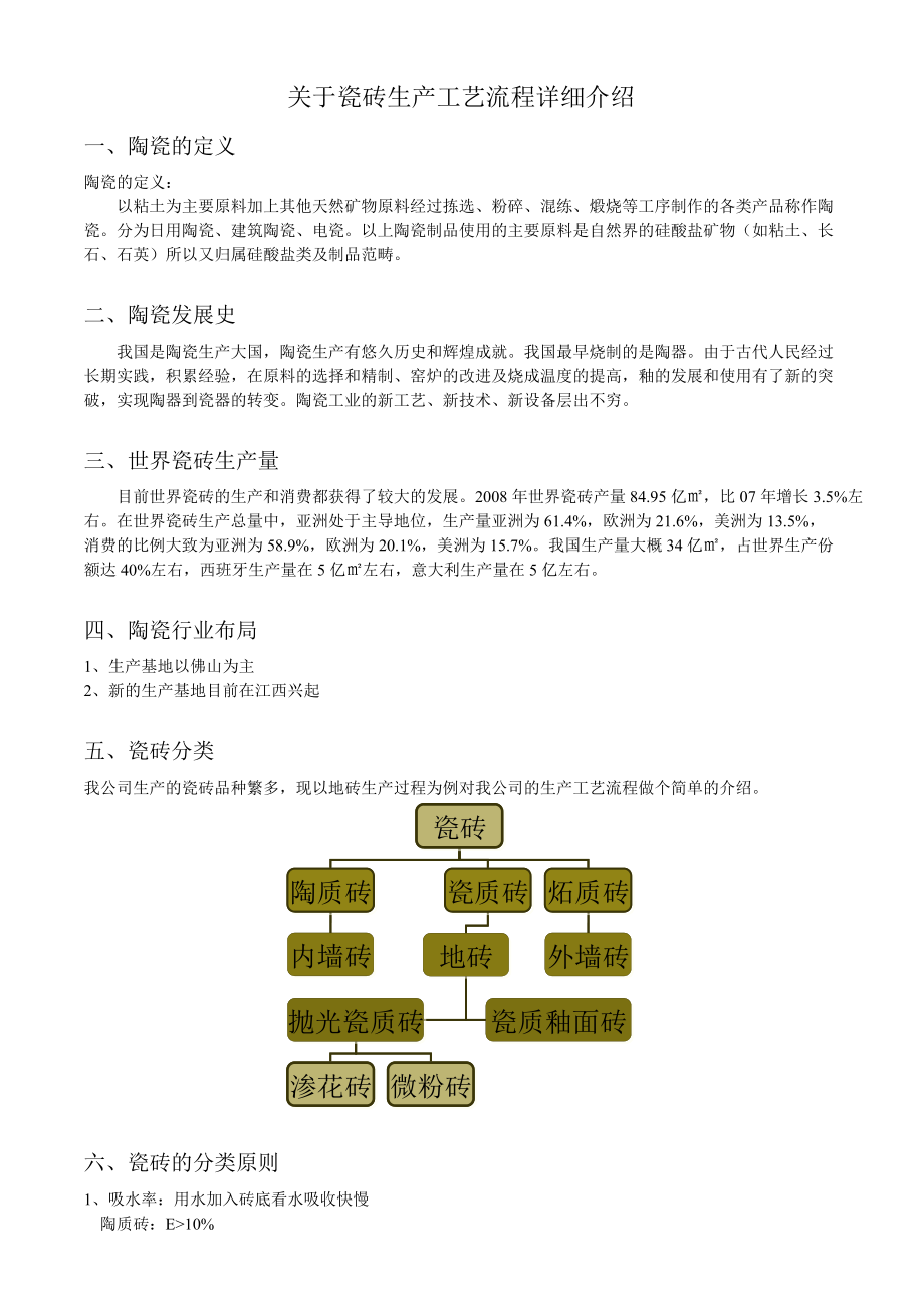 关于瓷砖生产工艺流程详细介绍.docx_第1页