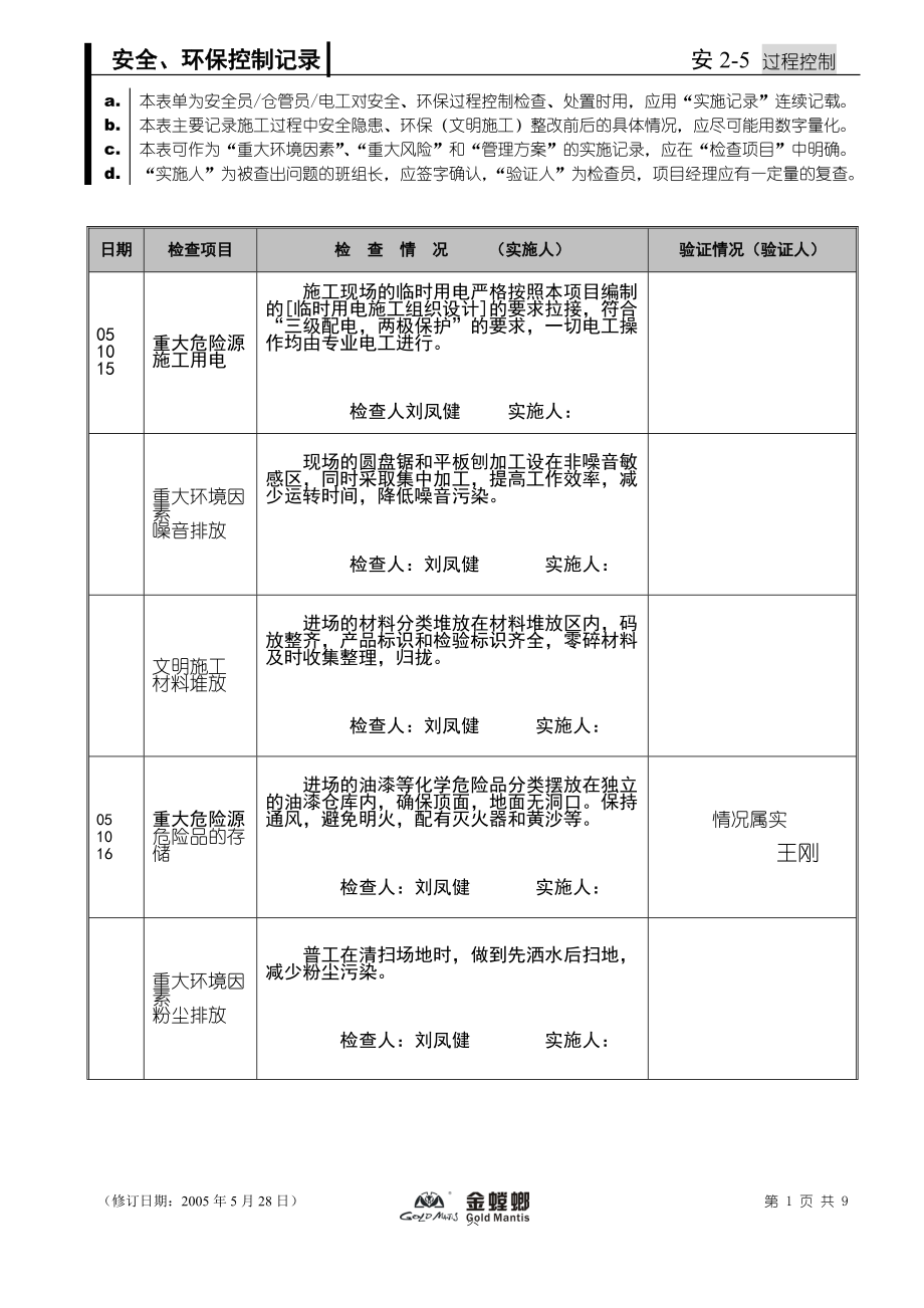 2-5(安全环保控制记录).docx_第1页