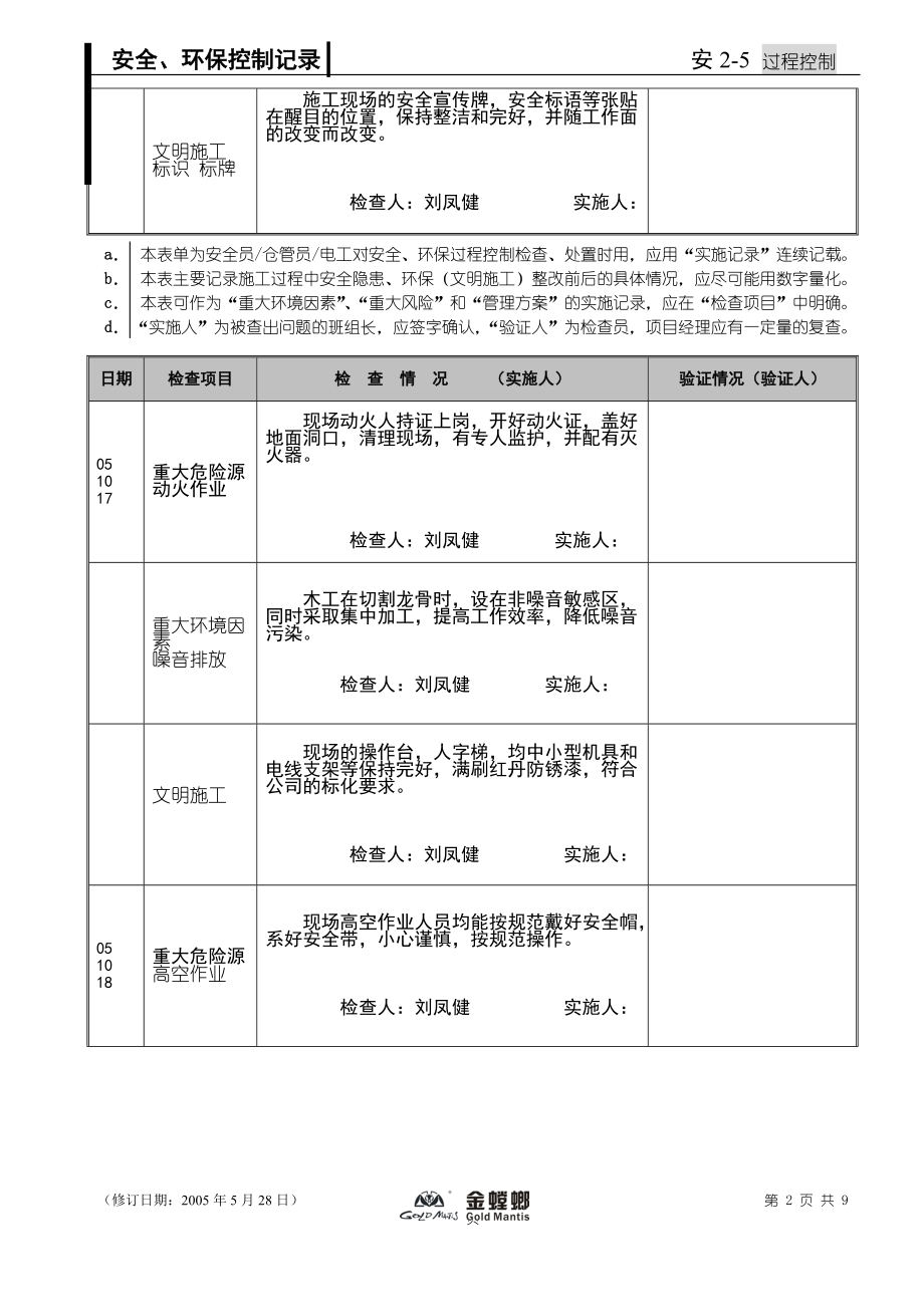 2-5(安全环保控制记录).docx_第2页