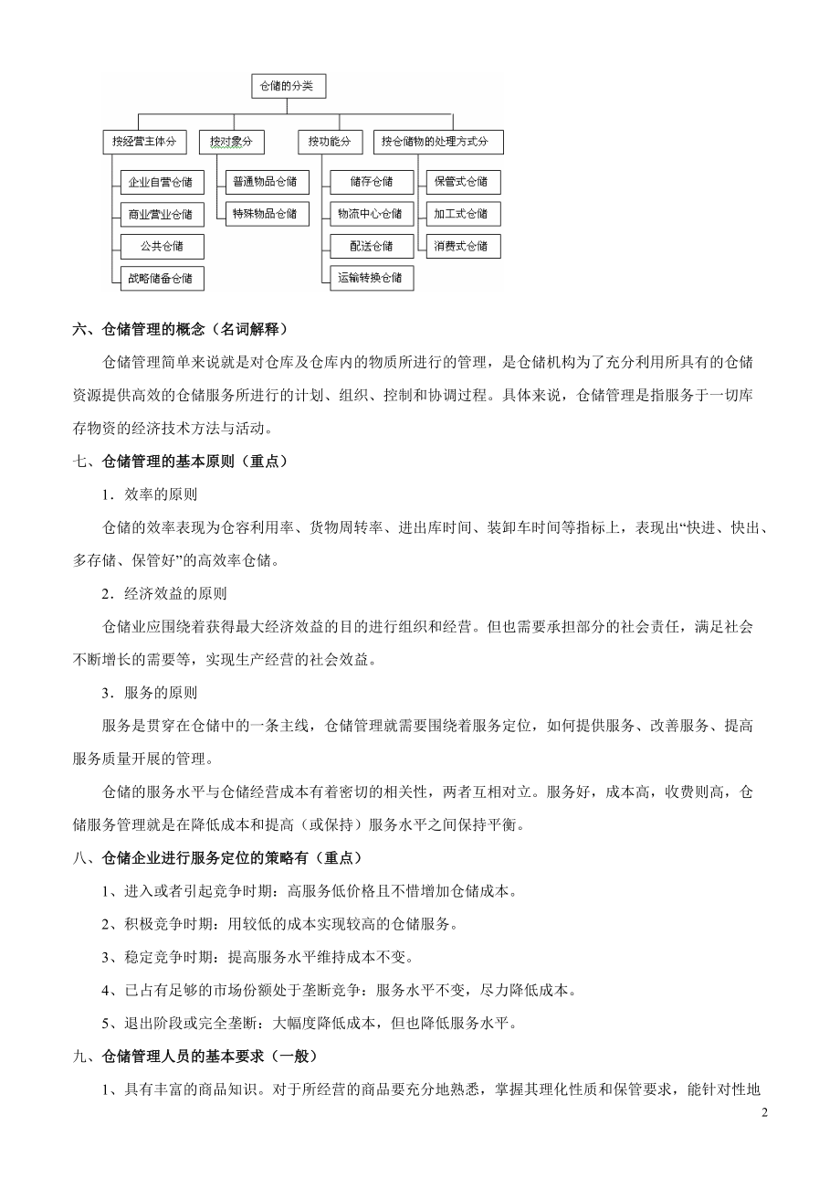 仓储基本知识辅导(DOC38页).docx_第2页