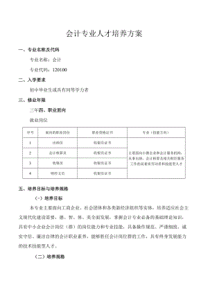 湖南省中等职业学校专业教学标准.docx