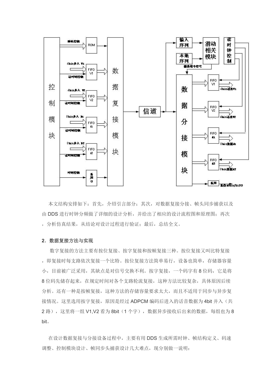 fpga与复接设备.docx_第2页