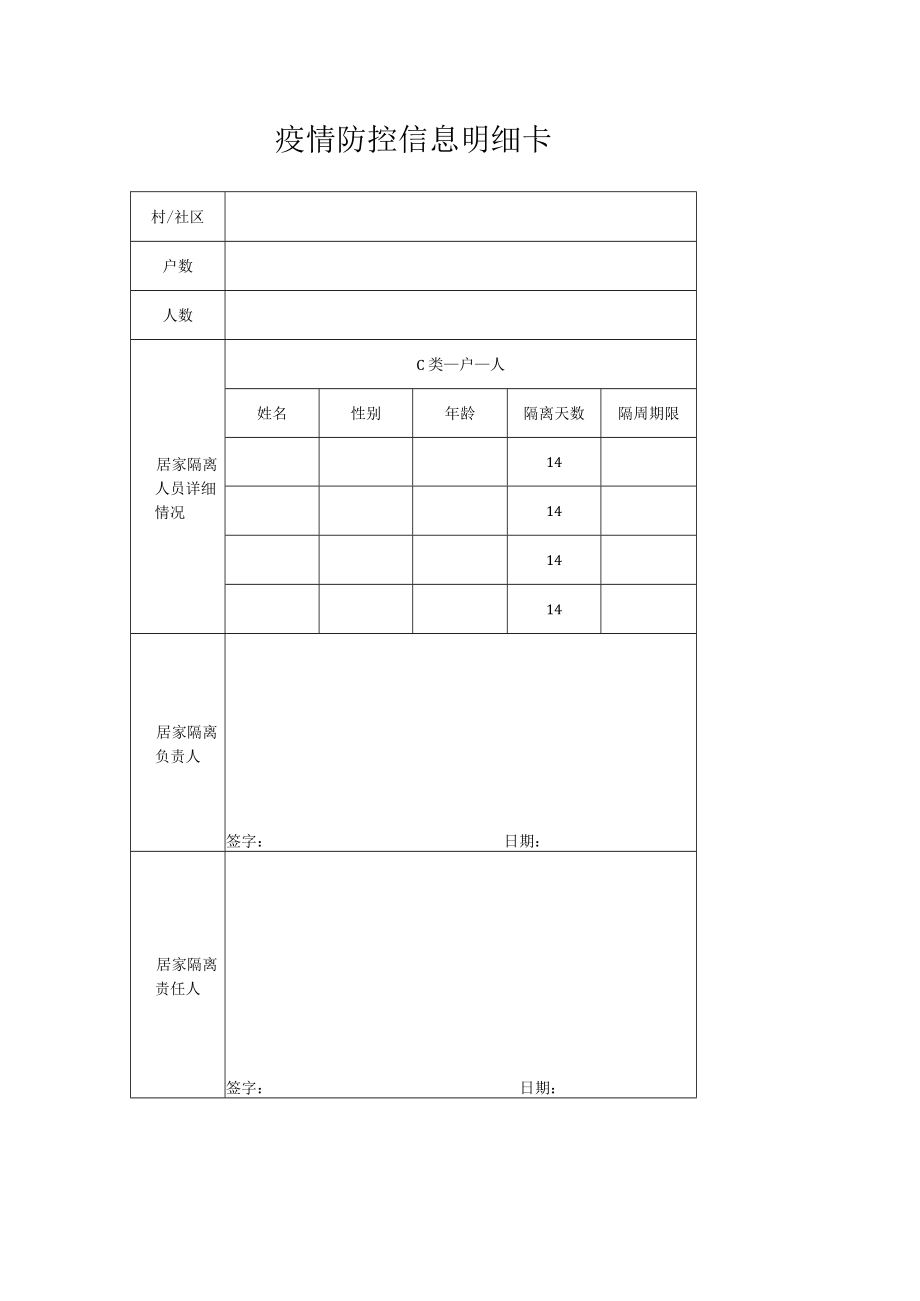 疫情防控信息明细卡.docx_第1页