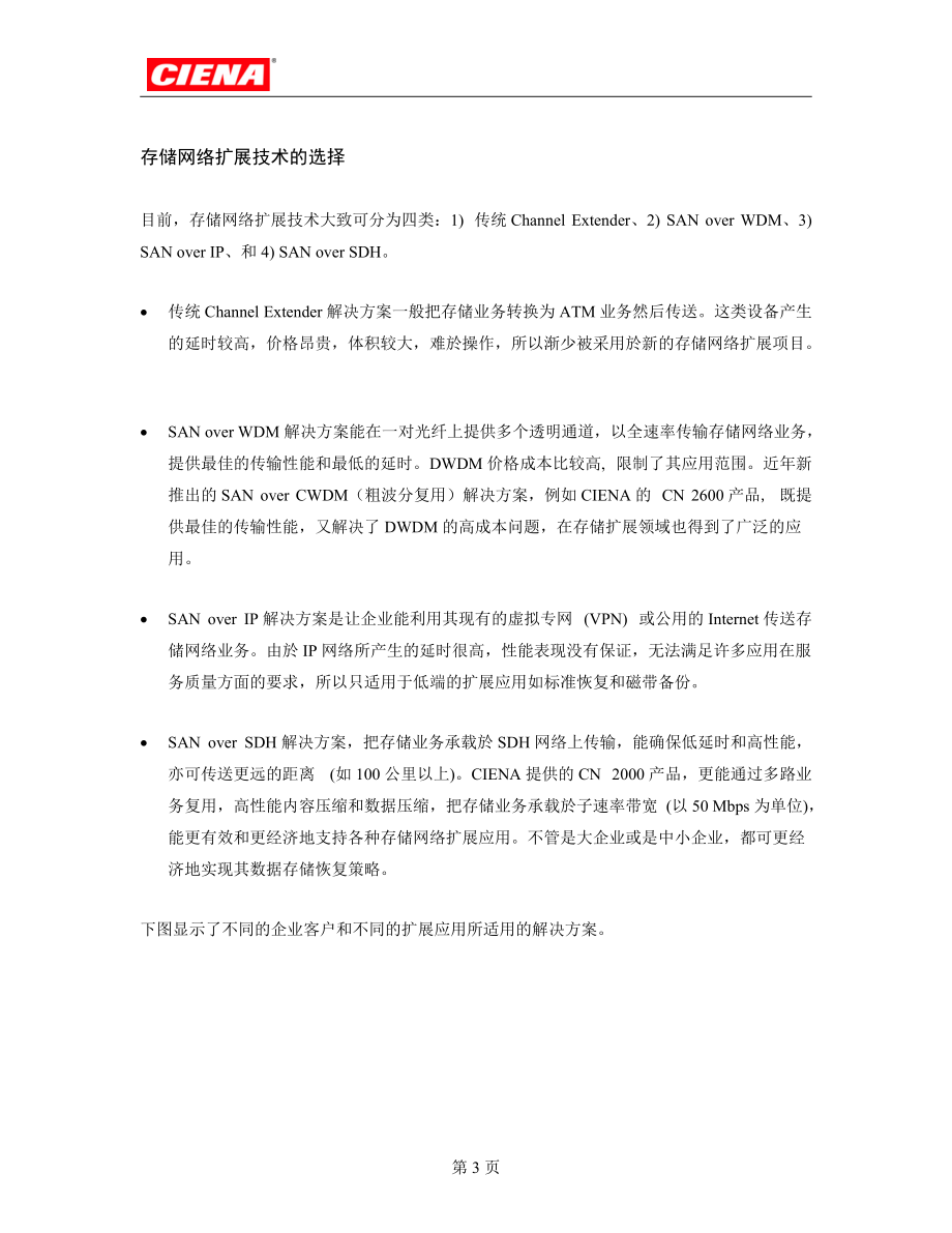 CIENA存储网络方案.docx_第3页