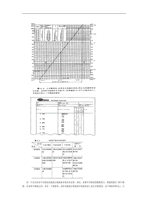 全面质量管理——桑德霍姆.docx