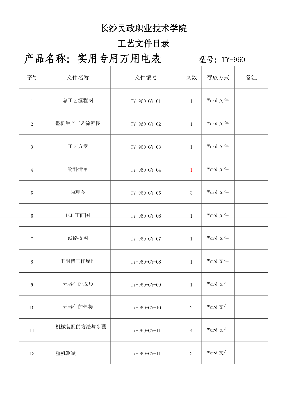 ty-960万用表工艺文件.docx_第2页