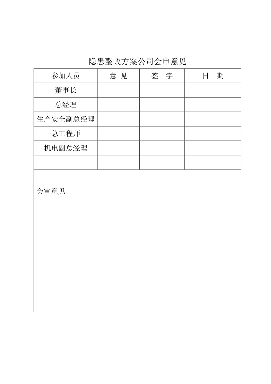 安全隐患整改方案.docx_第3页