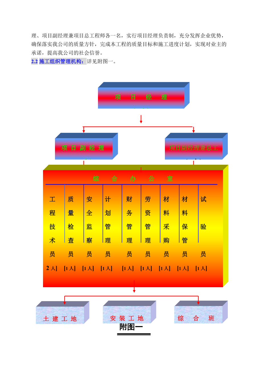 建筑工程施工技术措施概述.docx_第3页