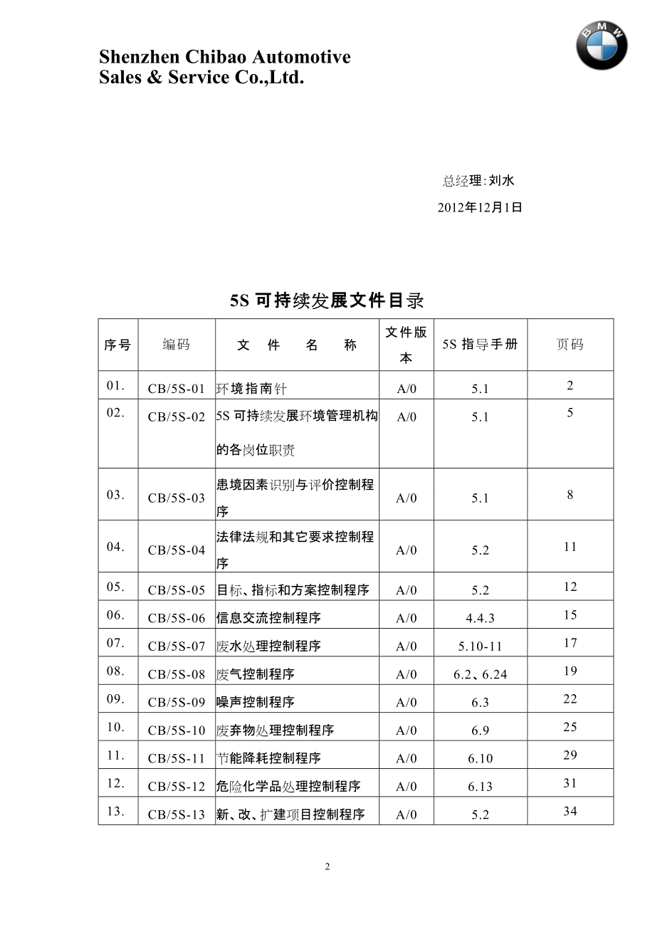 5S程序文件汇总(最终1).docx_第3页