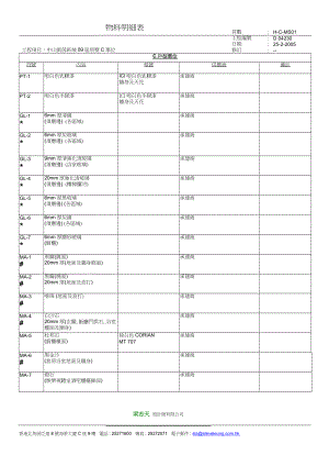 D04230物料明細表-C單位(25-2-XXXX)(DOC5页).doc