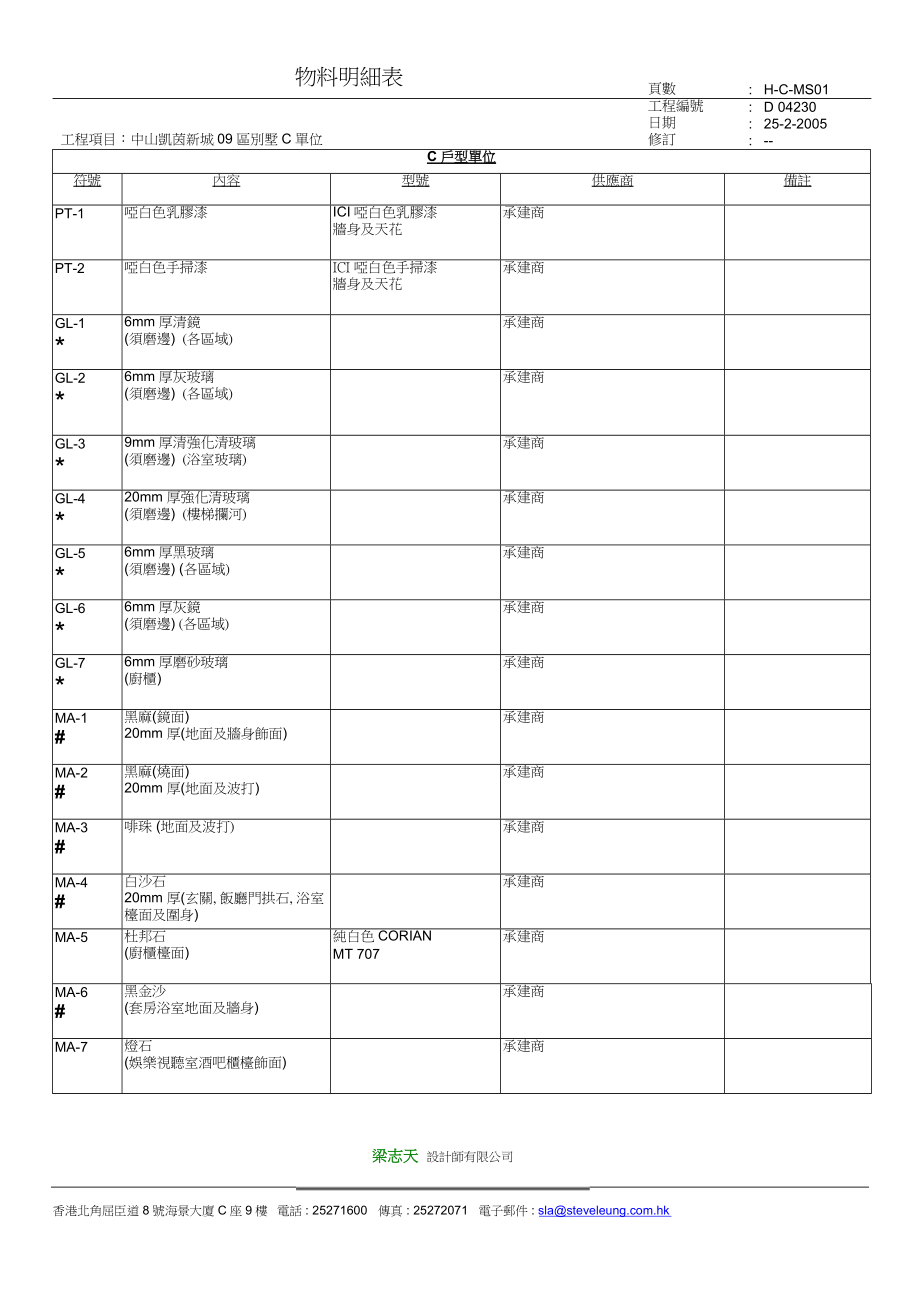 D04230物料明細表-C單位(25-2-XXXX)(DOC5页).doc_第1页