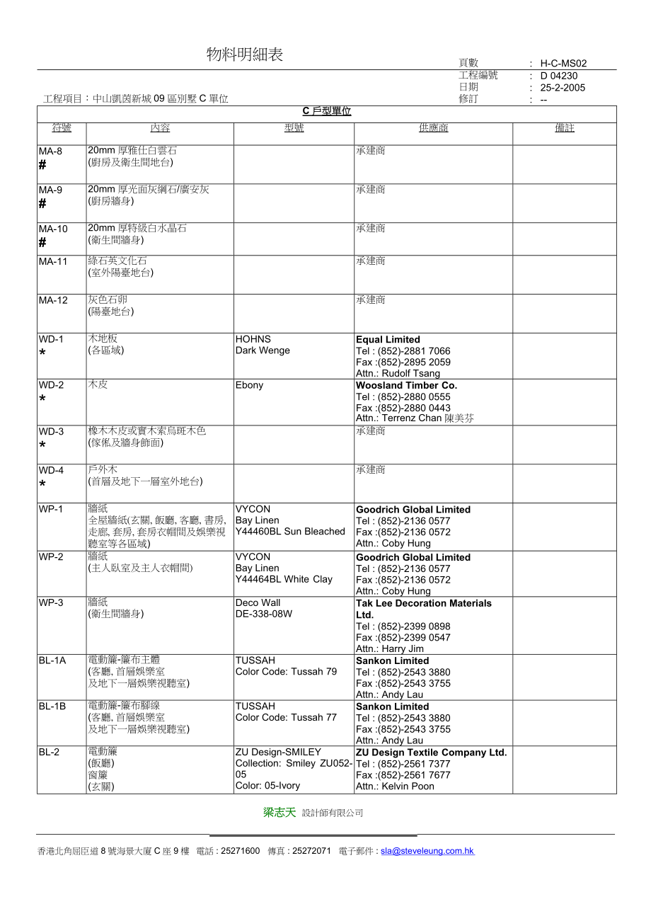 D04230物料明細表-C單位(25-2-XXXX)(DOC5页).doc_第2页