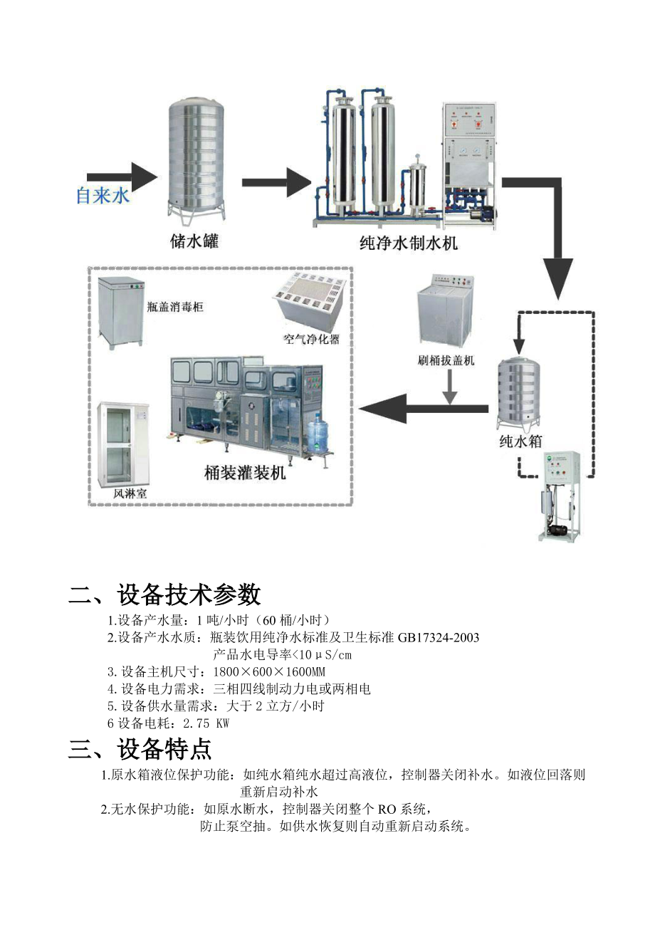 一吨双级纯净水生产设备设计方案.docx_第3页