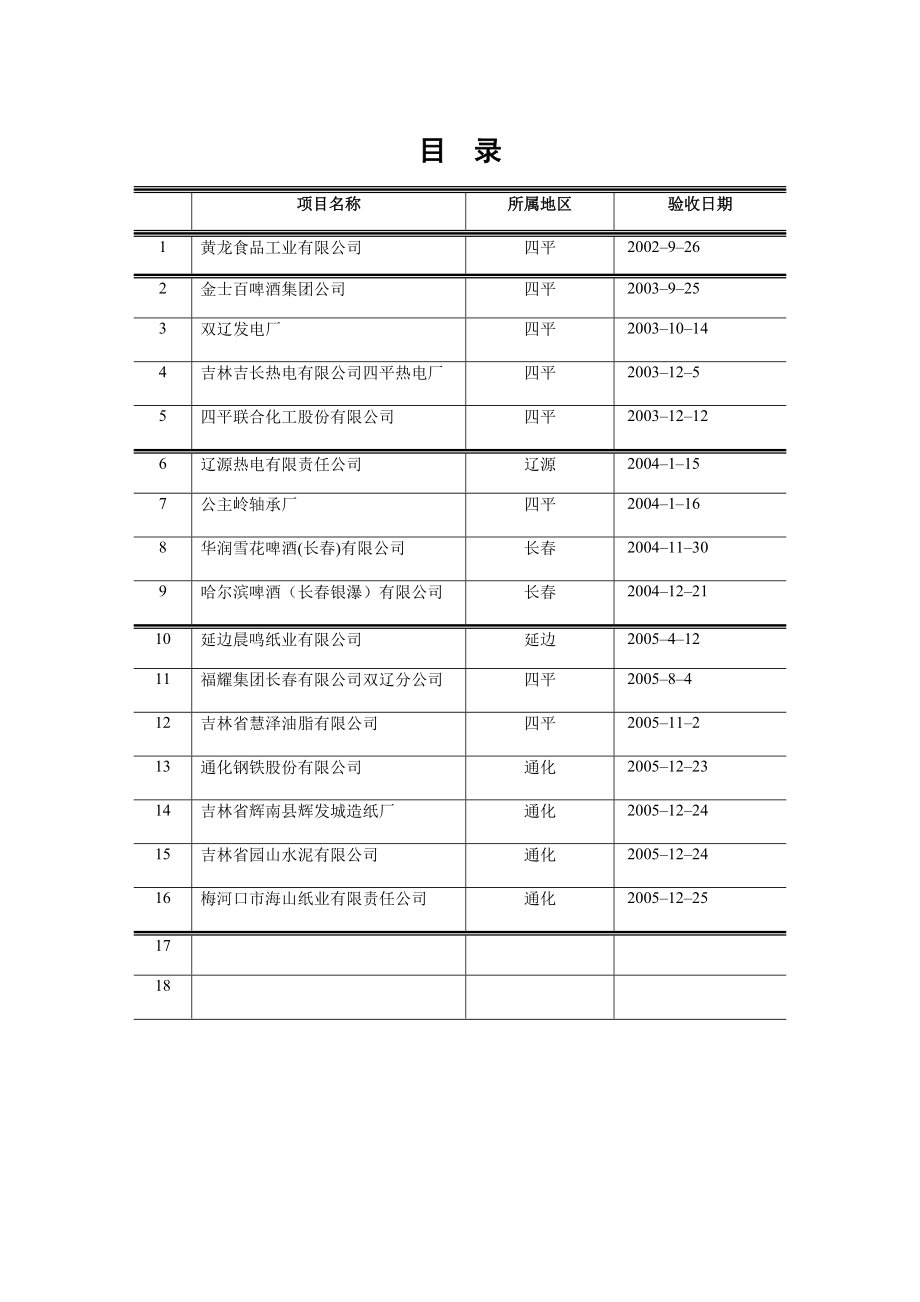 《清洁生产审核企业-清洁生产方案绩效情况汇总》.docx_第3页