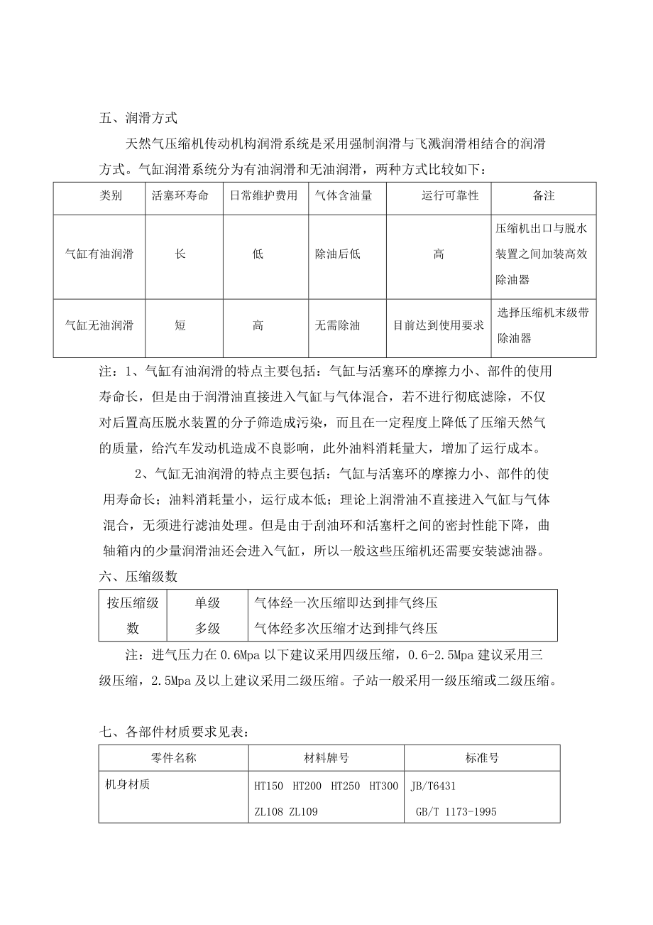 CNG加气站设备标准化方案.docx_第3页