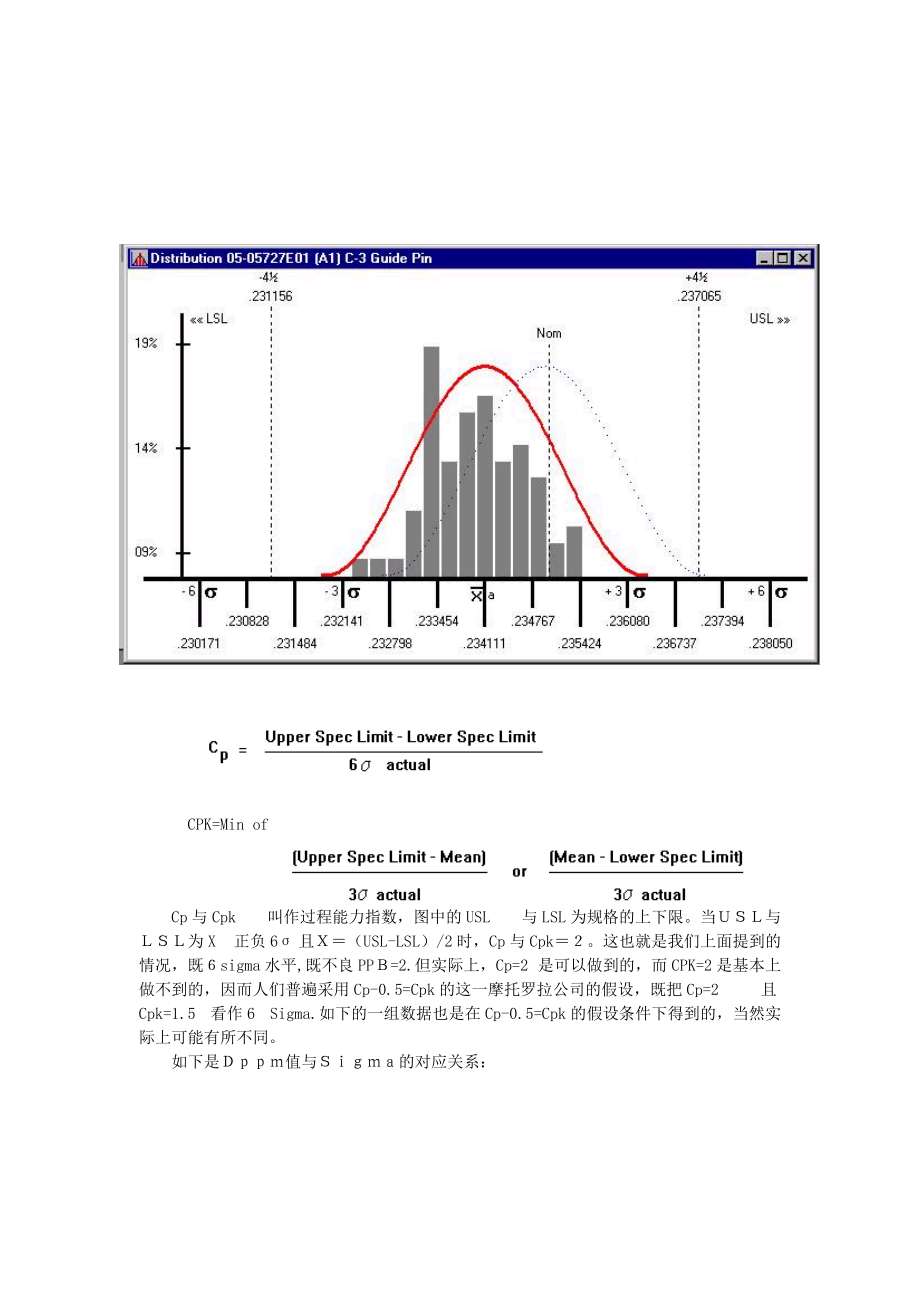 6SIGMA培训教材（DOC 9页）.docx_第3页