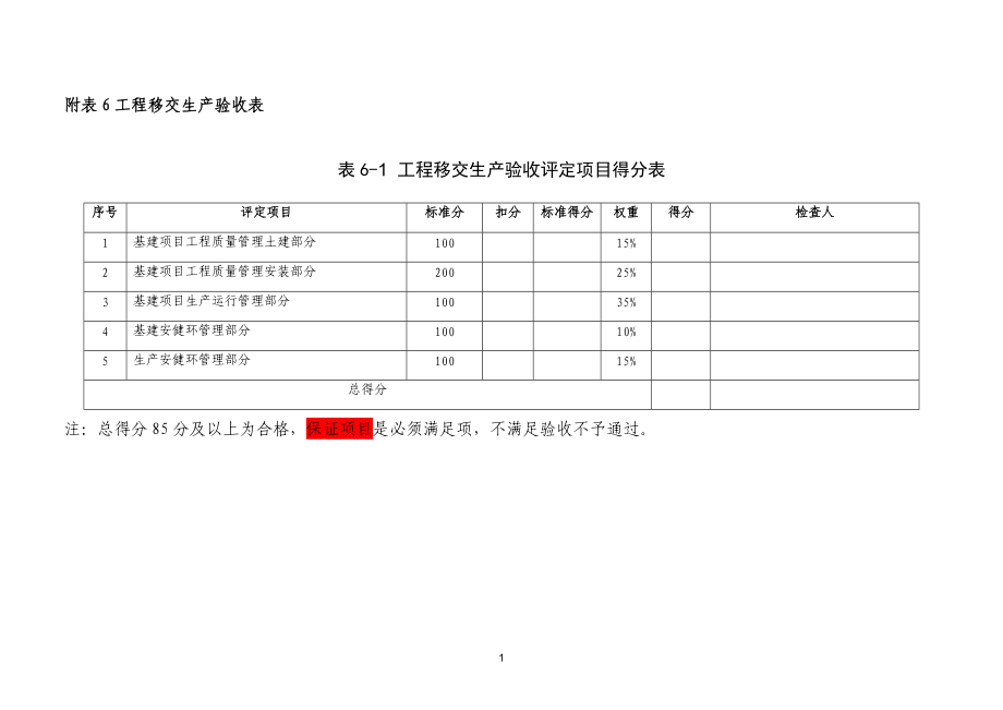 《工程移交生产验收表》.docx_第1页