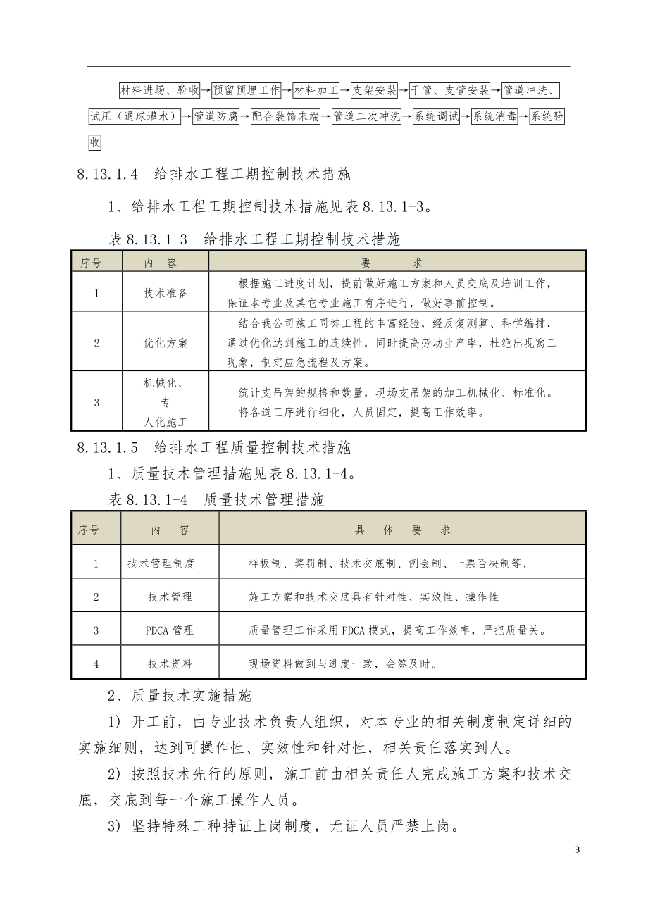 机电安装工程施工方案与技术措施(含系统综合调试方案).docx_第3页