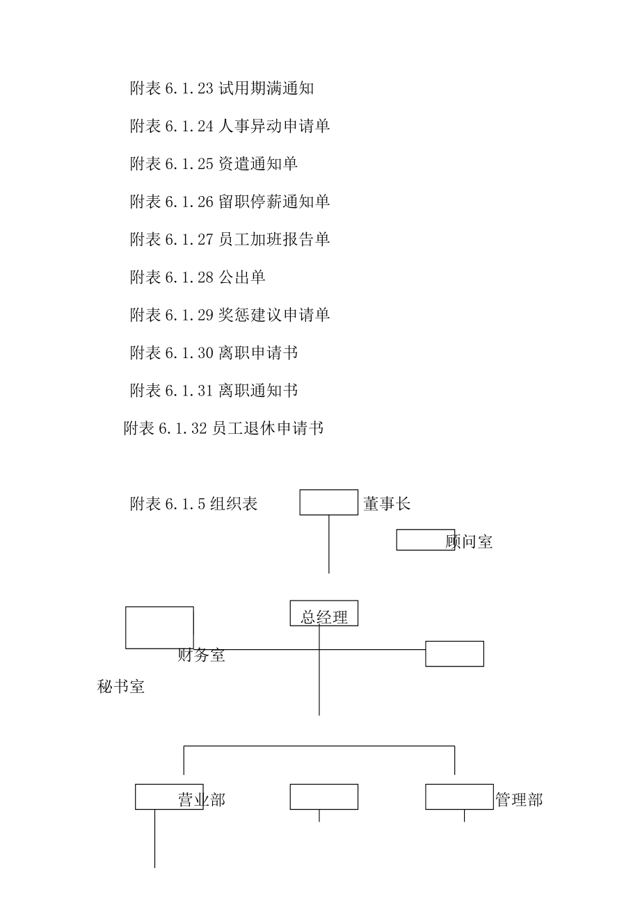 人事作业程序与管理规章附表个.doc_第2页