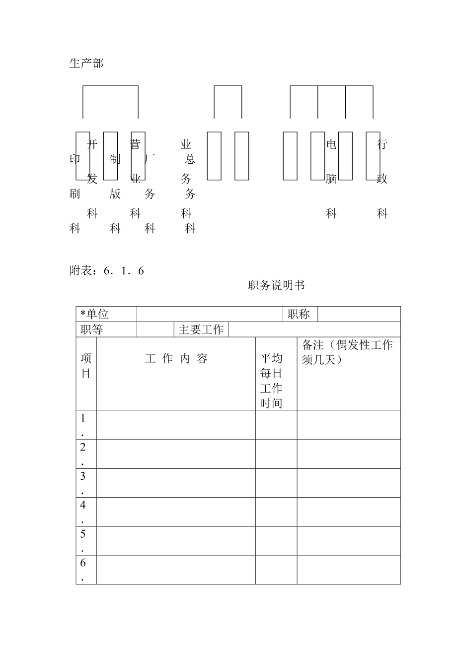 人事作业程序与管理规章附表个.doc_第3页