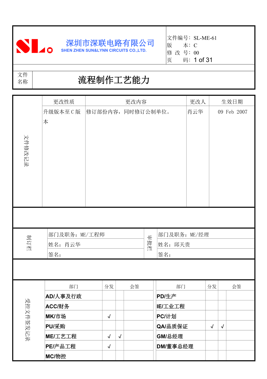 工艺制程能力.docx_第1页