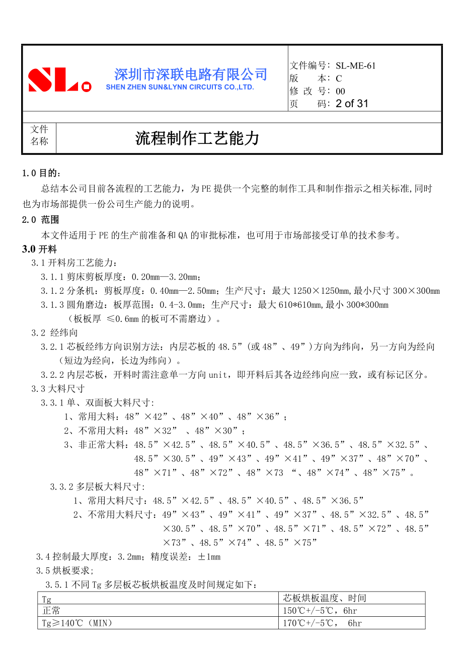 工艺制程能力.docx_第2页