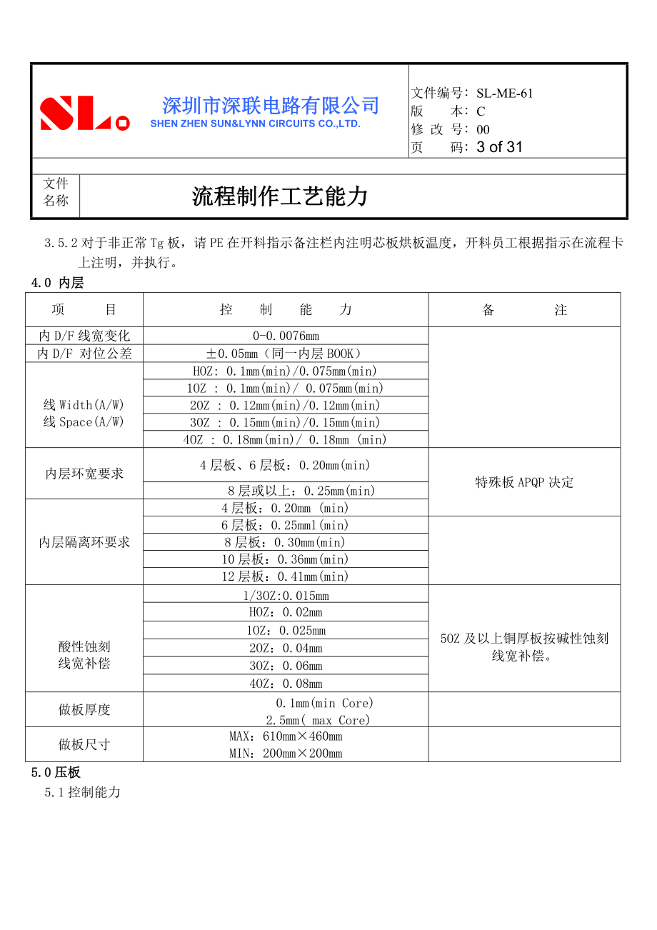 工艺制程能力.docx_第3页