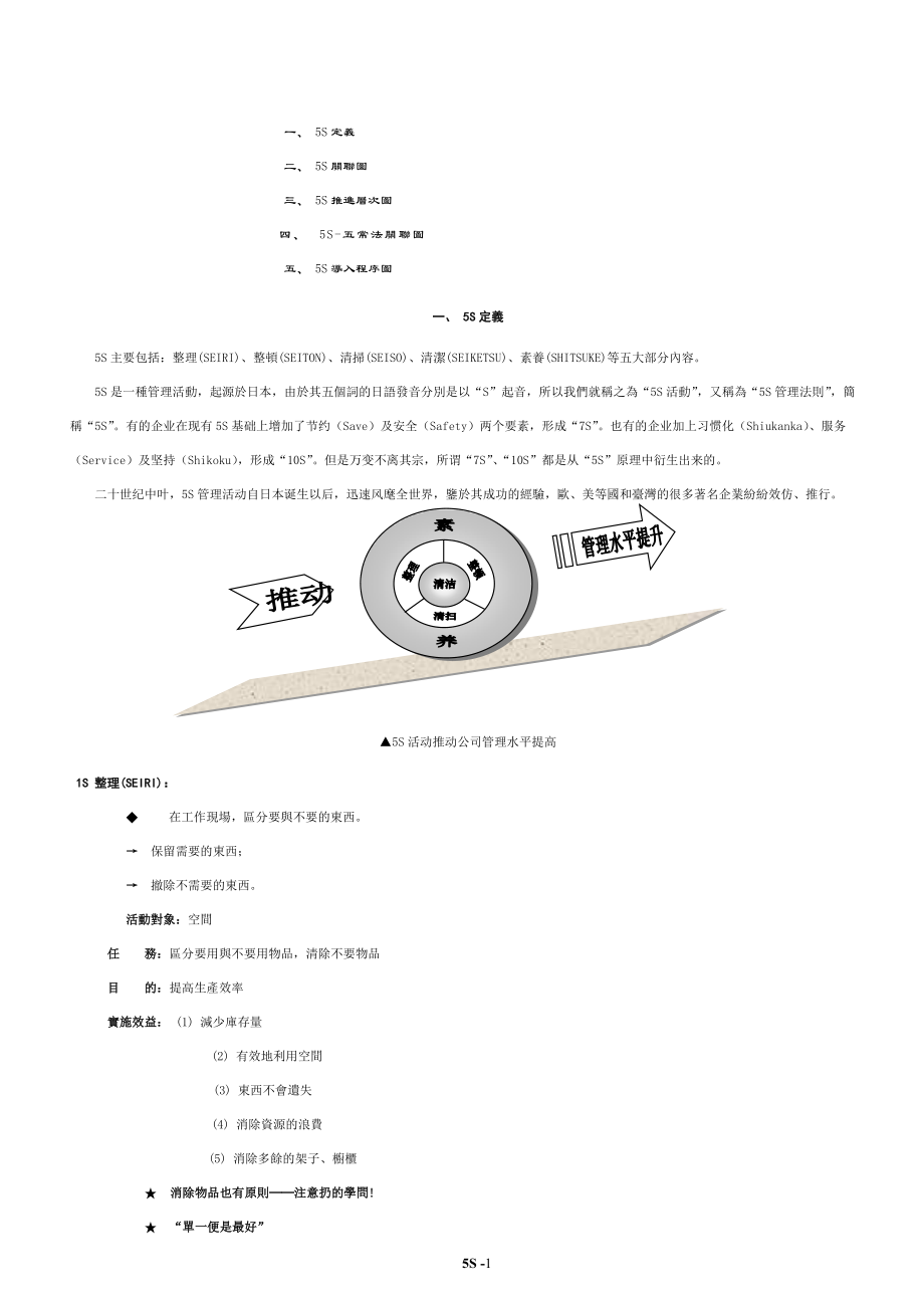 5S培训教材大全17962283.docx_第2页