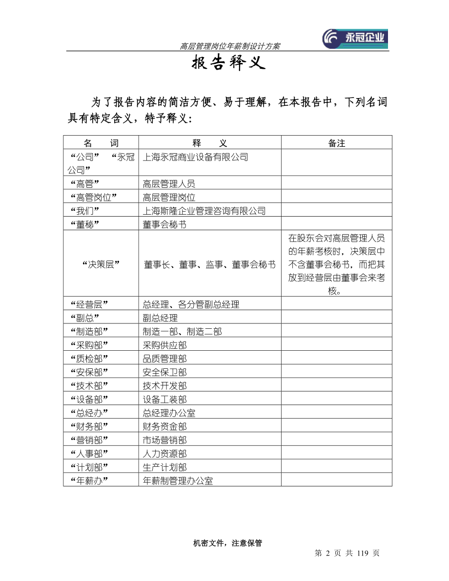 上海永冠商业设备有限公司高层管理岗位年薪制设计方案.docx_第2页