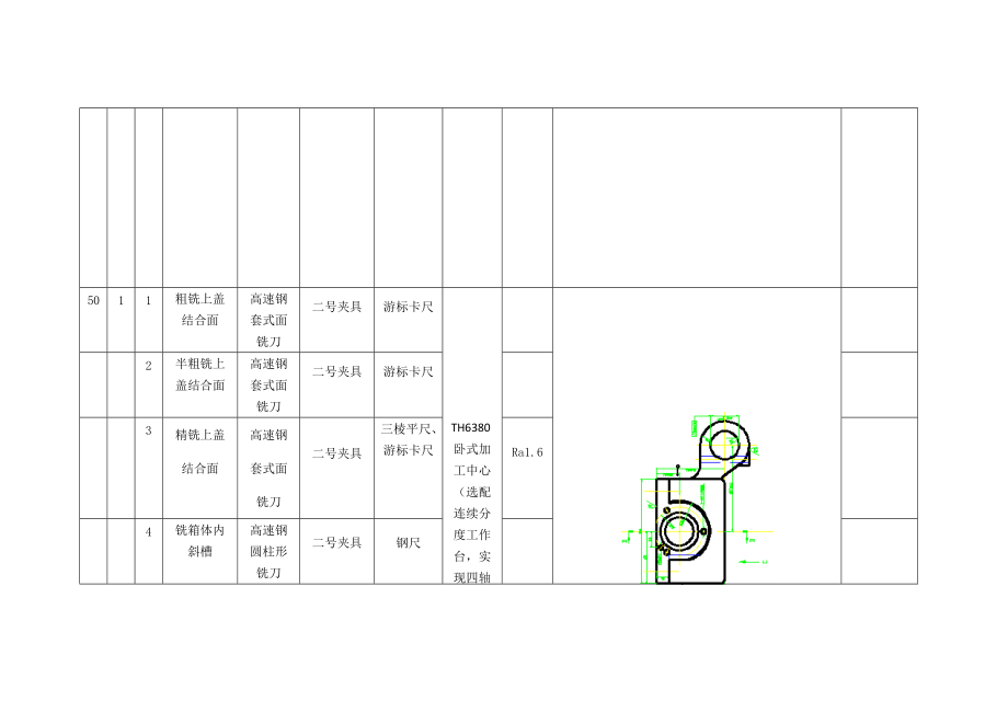 工艺流程卡片.docx_第2页