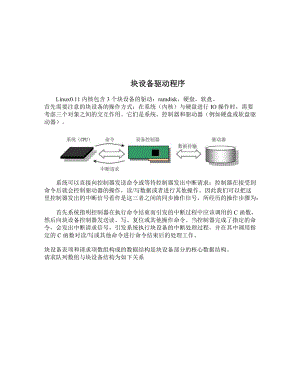 块设备驱动程序介绍.docx