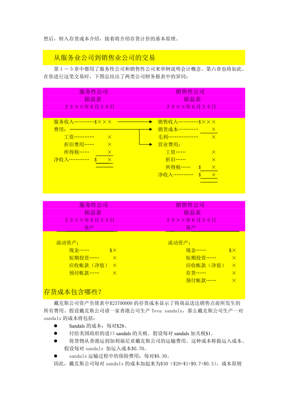 库存商品销售成本和毛利.docx_第2页