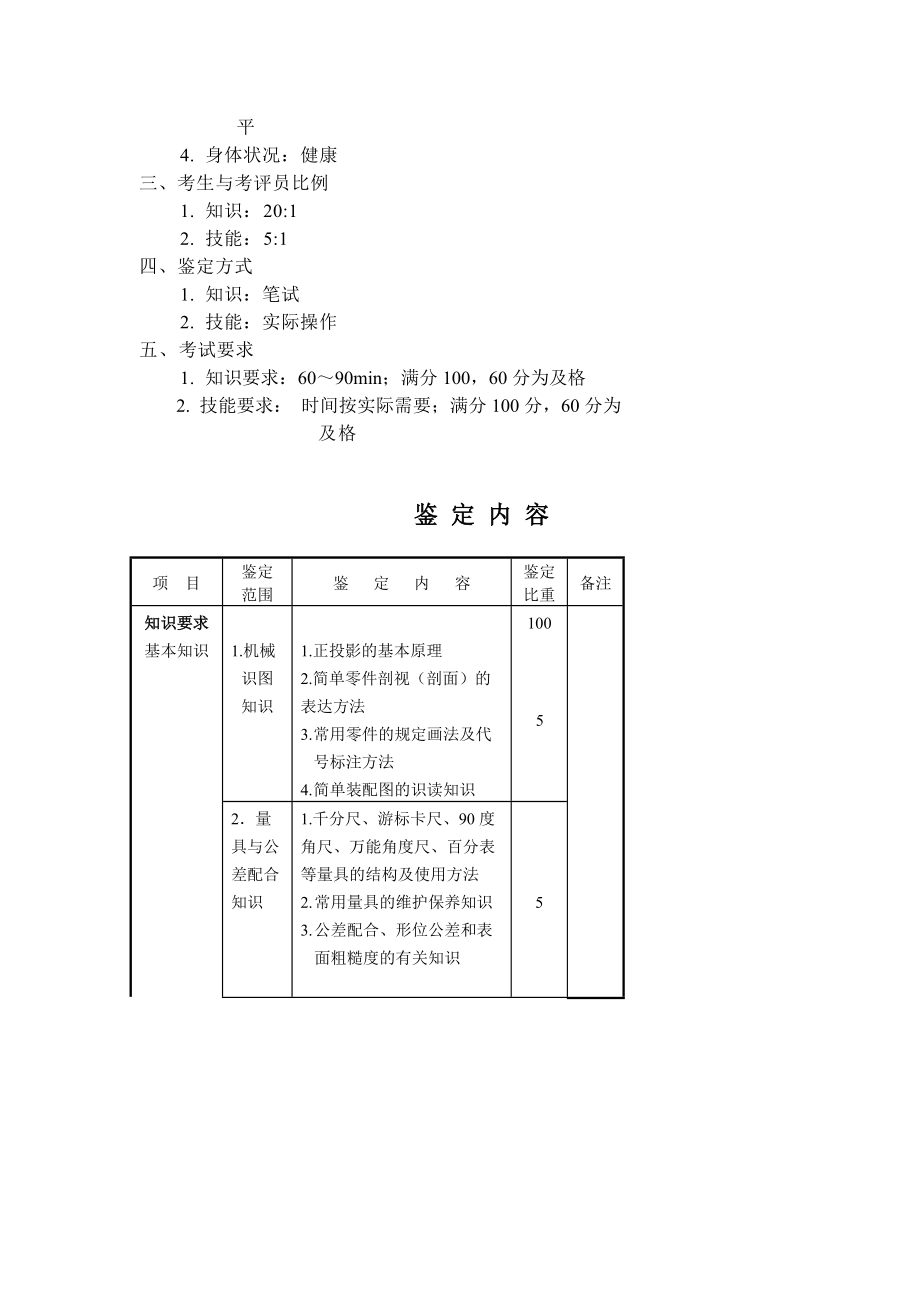 初级制丝设备修理工.docx_第2页