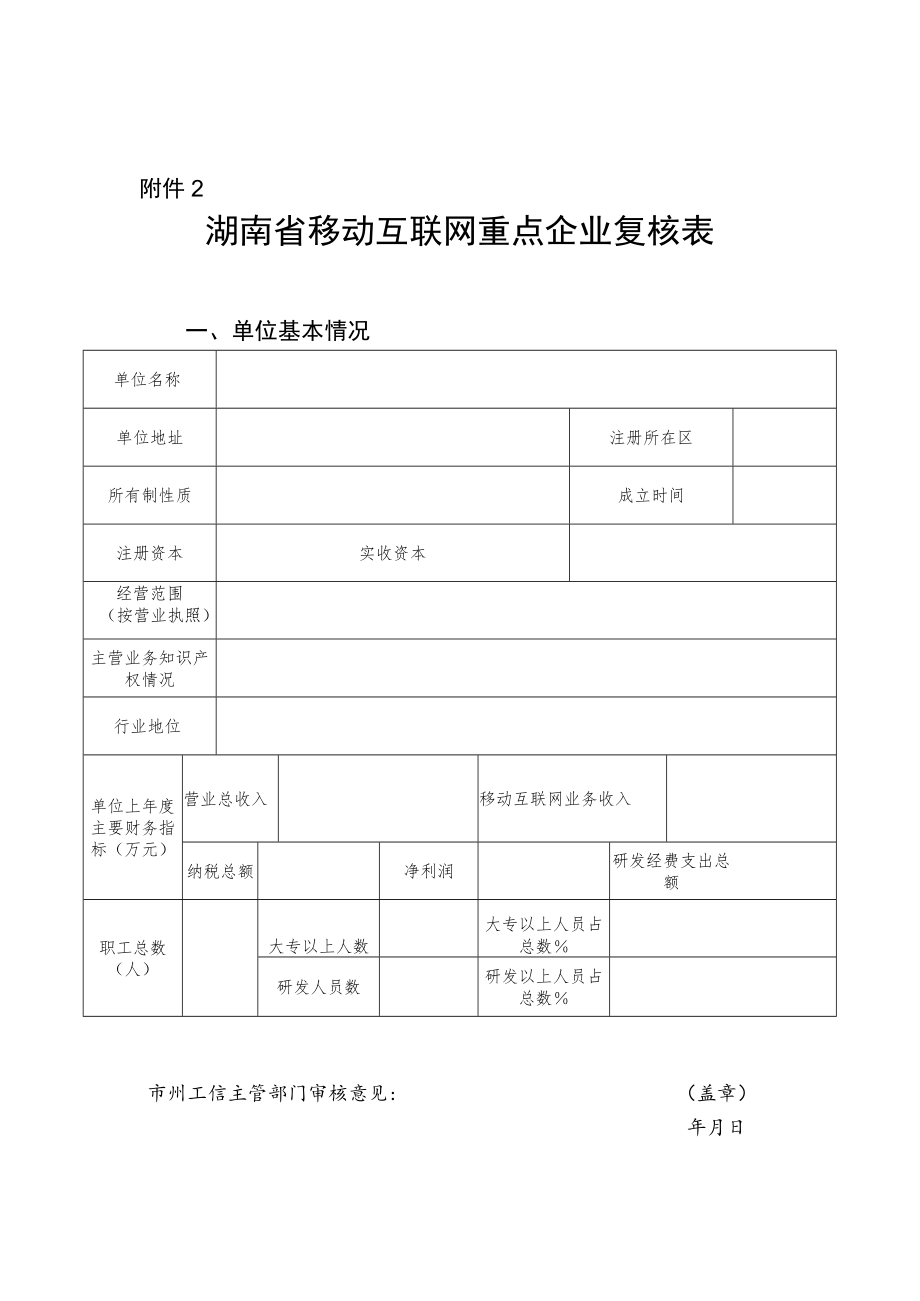 湖南省移动互联网重点企业复核表.docx_第1页