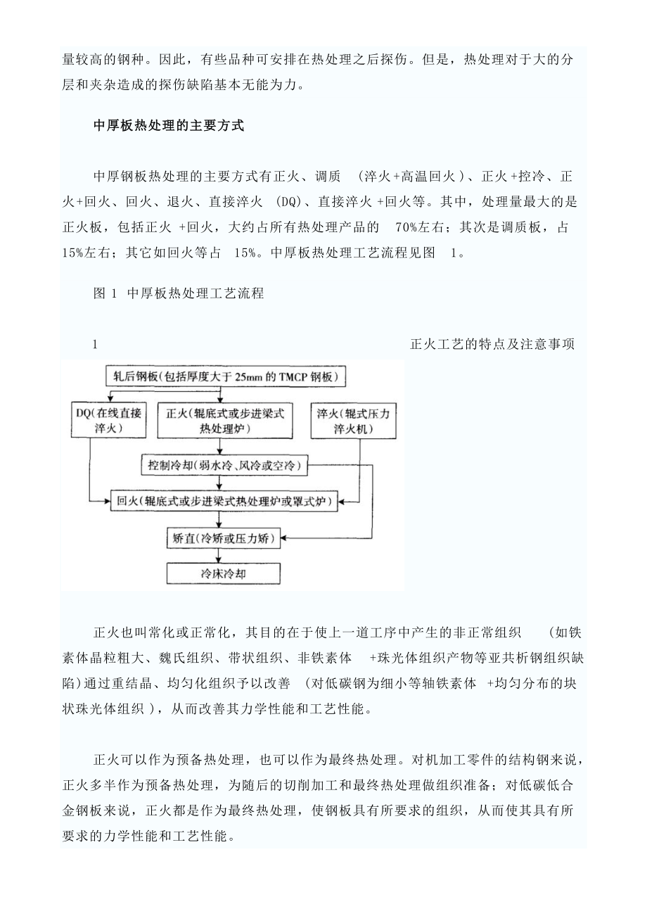 中厚钢板的生产中控轧控冷工艺.docx_第2页